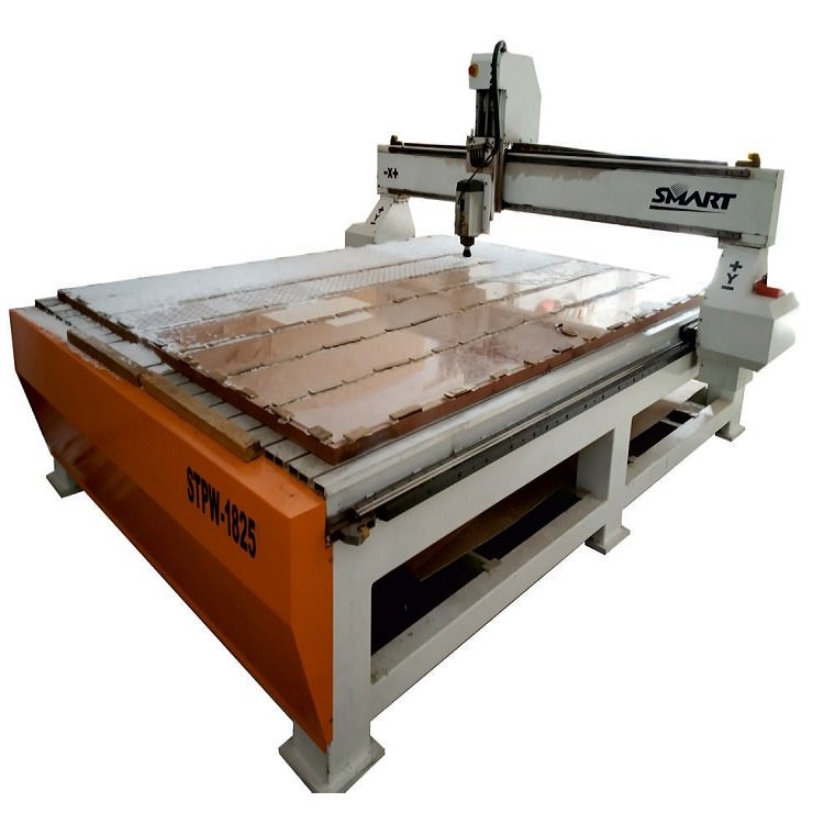 Product 1