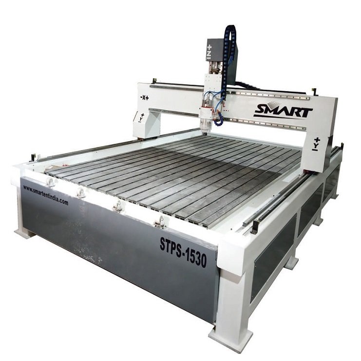 Product 2