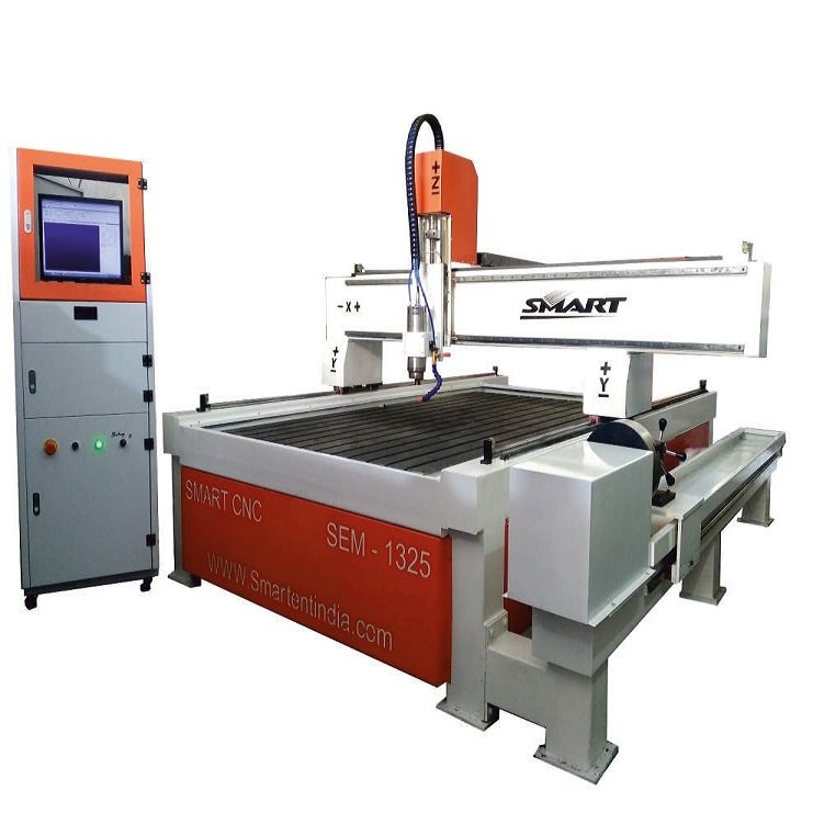 Product 4